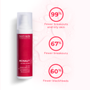 Acnaut Active Lotion