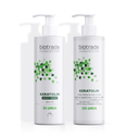 Keratolin Body Intensive Moisturizing Set for Very Dry Skin